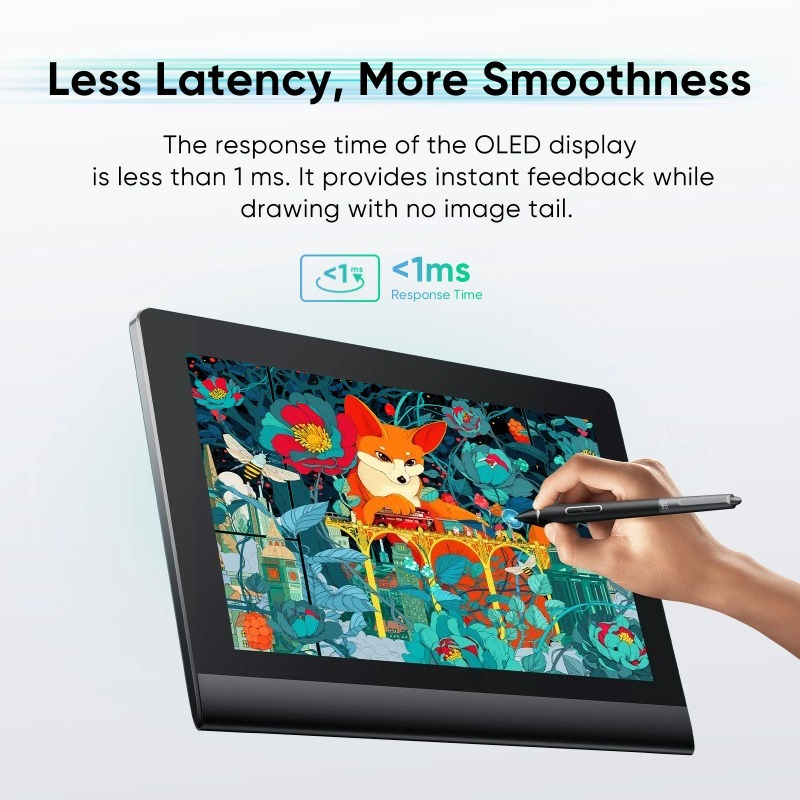 شاشة عرض جرافيك للرسم بحجم 15. - مراجعة Drawing Tablet With Screen 15.6 Inch وسعره